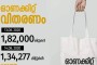 സൗജന്യ ഓണക്കിറ്റ്: രണ്ടു ദിവസം കൊണ്ട് 3,16,277 കിറ്റുകൾ വിതരണം ചെയതു